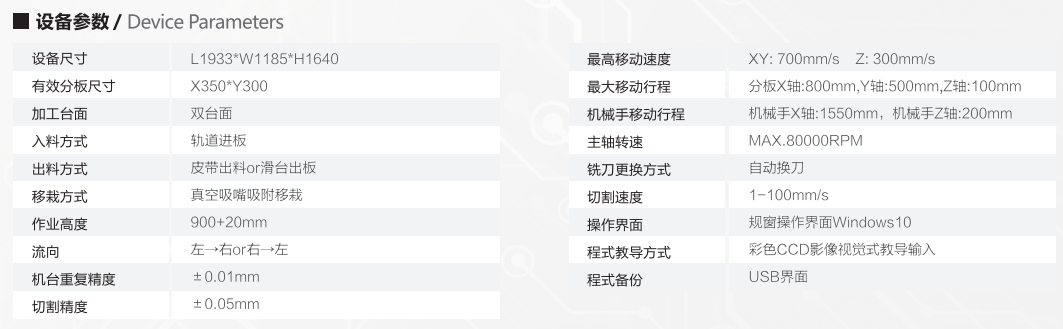 设备参数3.png