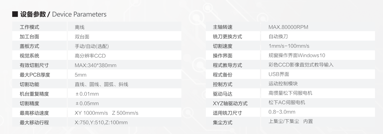 设备参数1.png